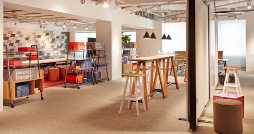 collaborative dynamic