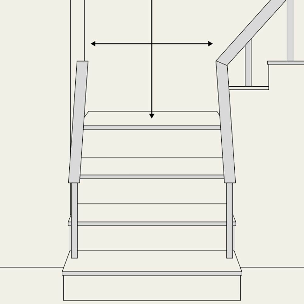 DWR Delivery Measure Guide illustrations