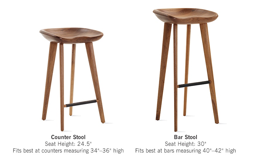 Tractor Stool