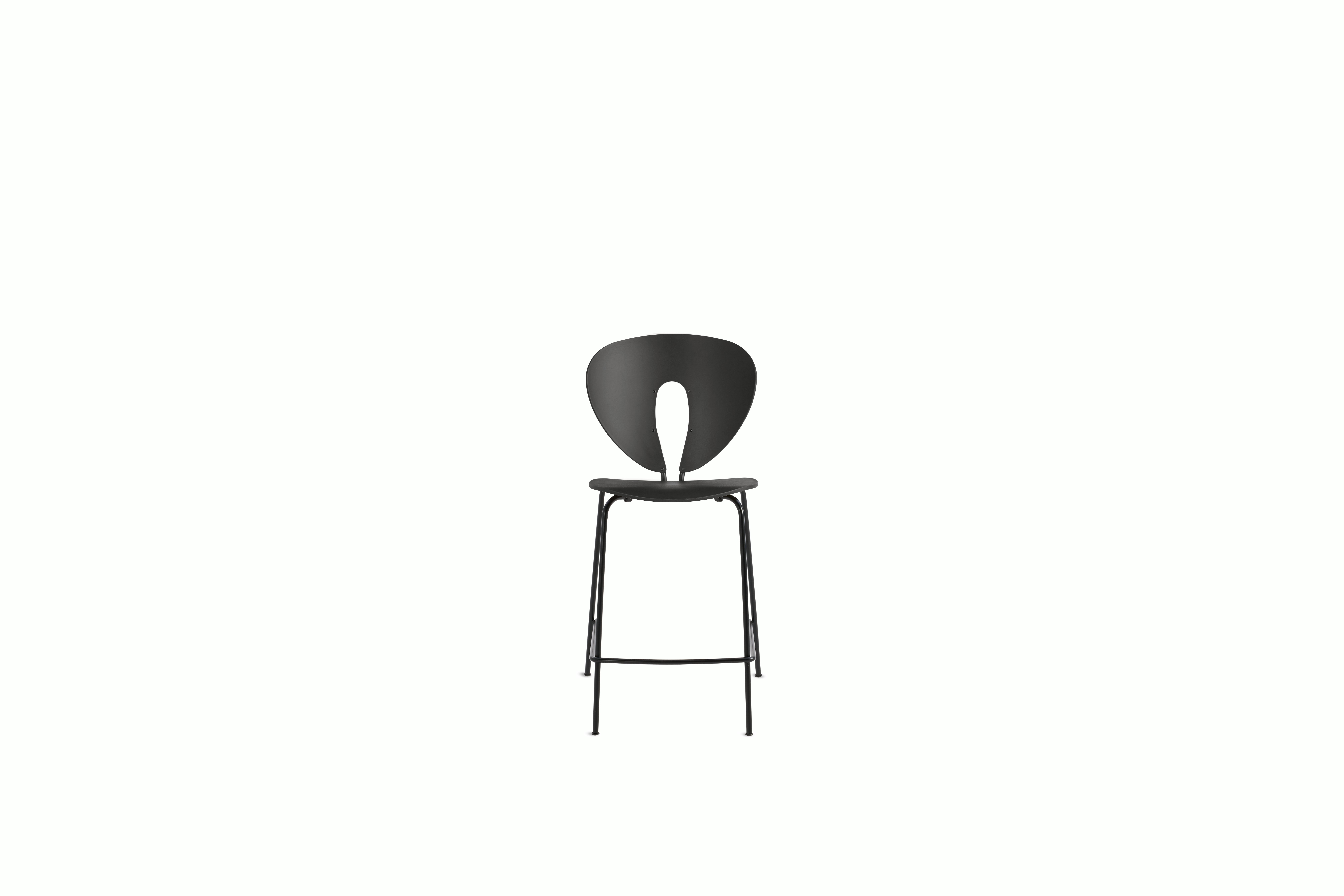 Globus Stool