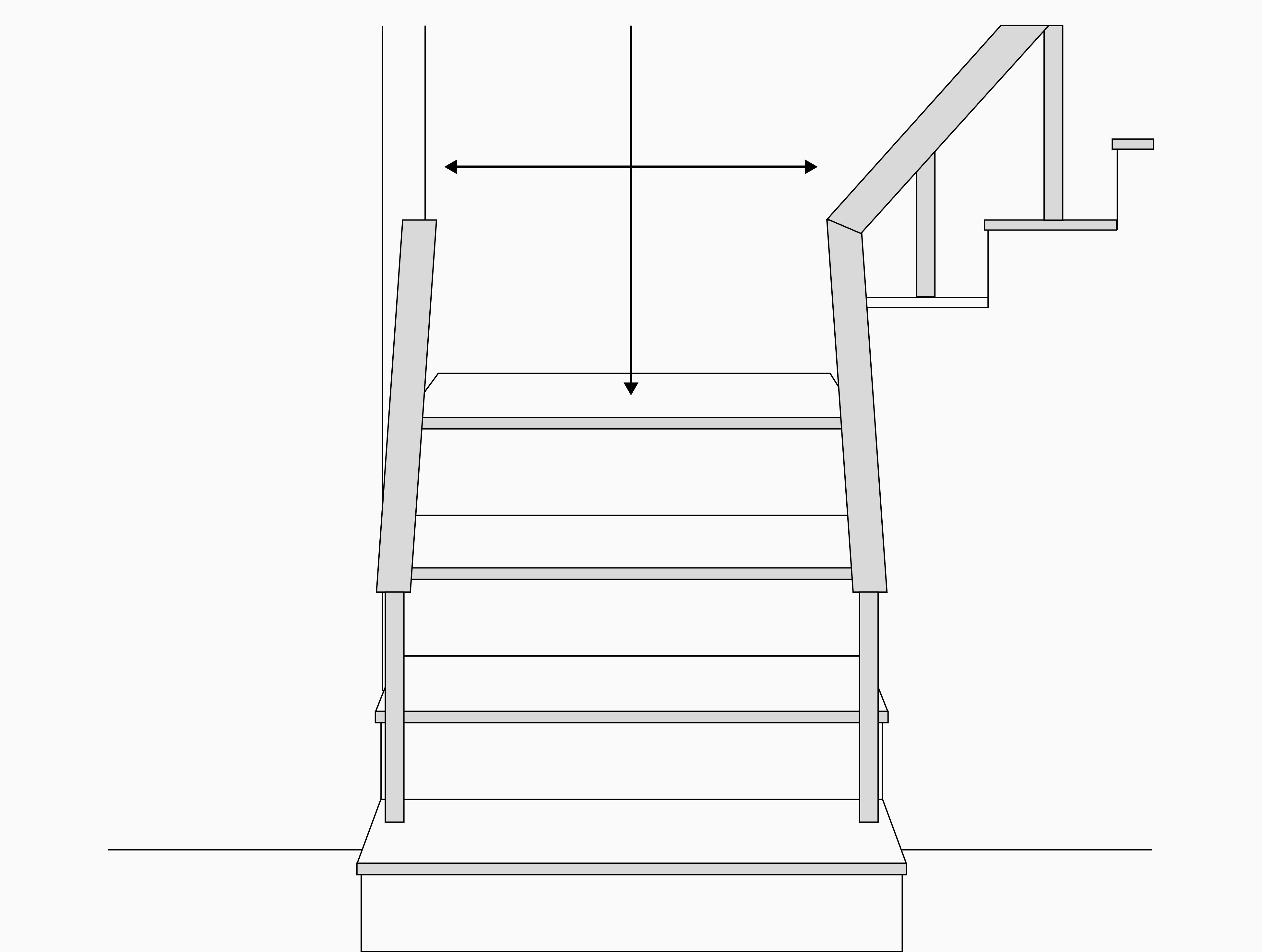 Delivery Measure Guide illustrations