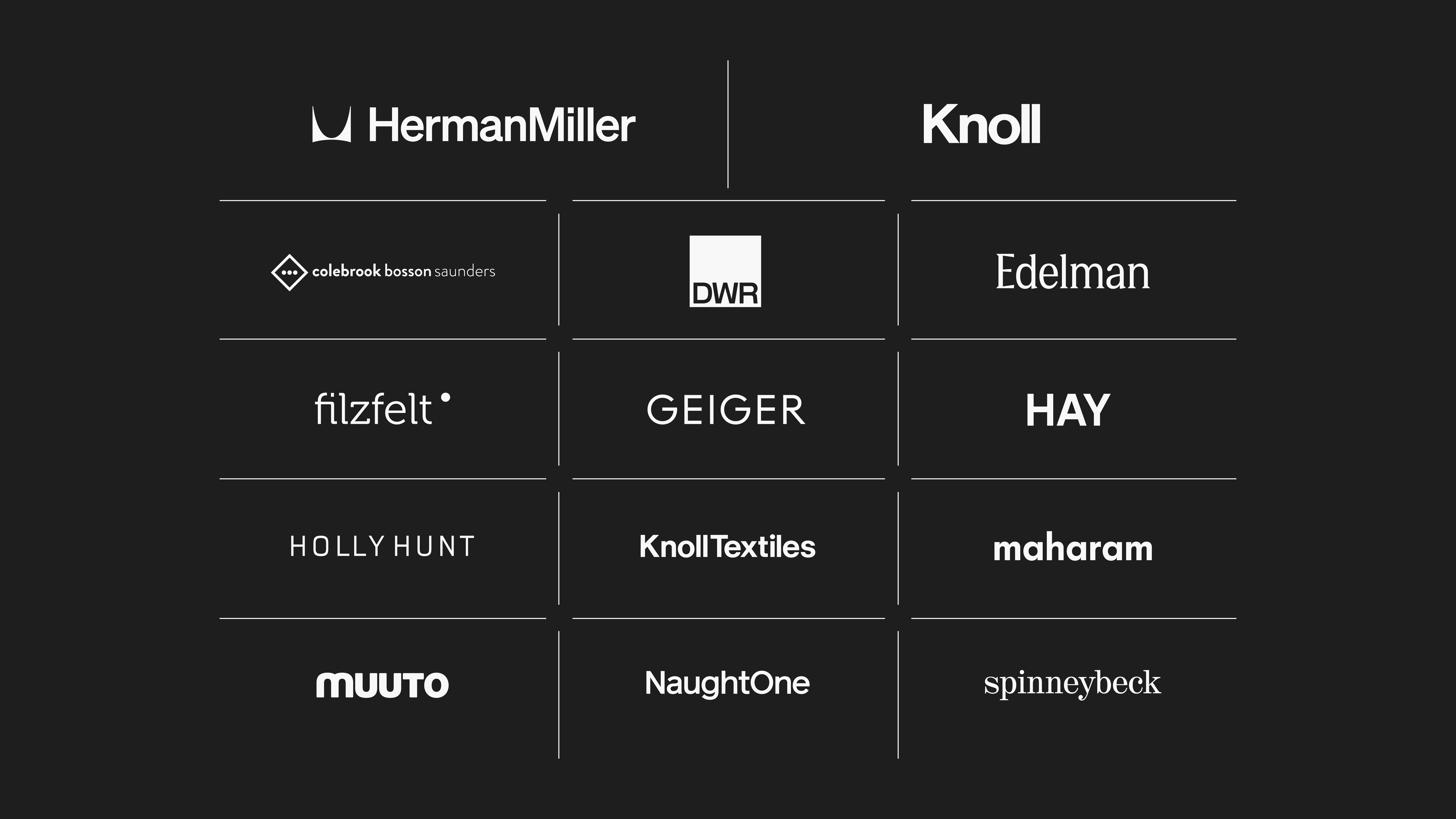 Black and white logo grid featuring logos for Herman Miller, Knoll, Colebrook Bosson Saunders, DWR, Edelman,Filzfelt, Geiger, HAY, HOLLY HUNT, KnollTextiles, Maharam, Muuto, NaughtOne, and Spinneybeck.