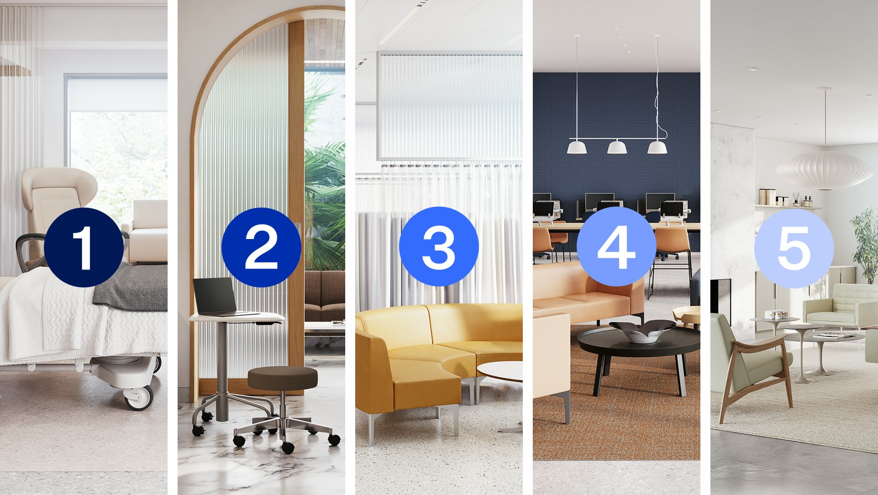A collage featuring a variety of different healthcare settings with the numbers one, two, three, four, and five in blue circles overlayed atop the respective setting.