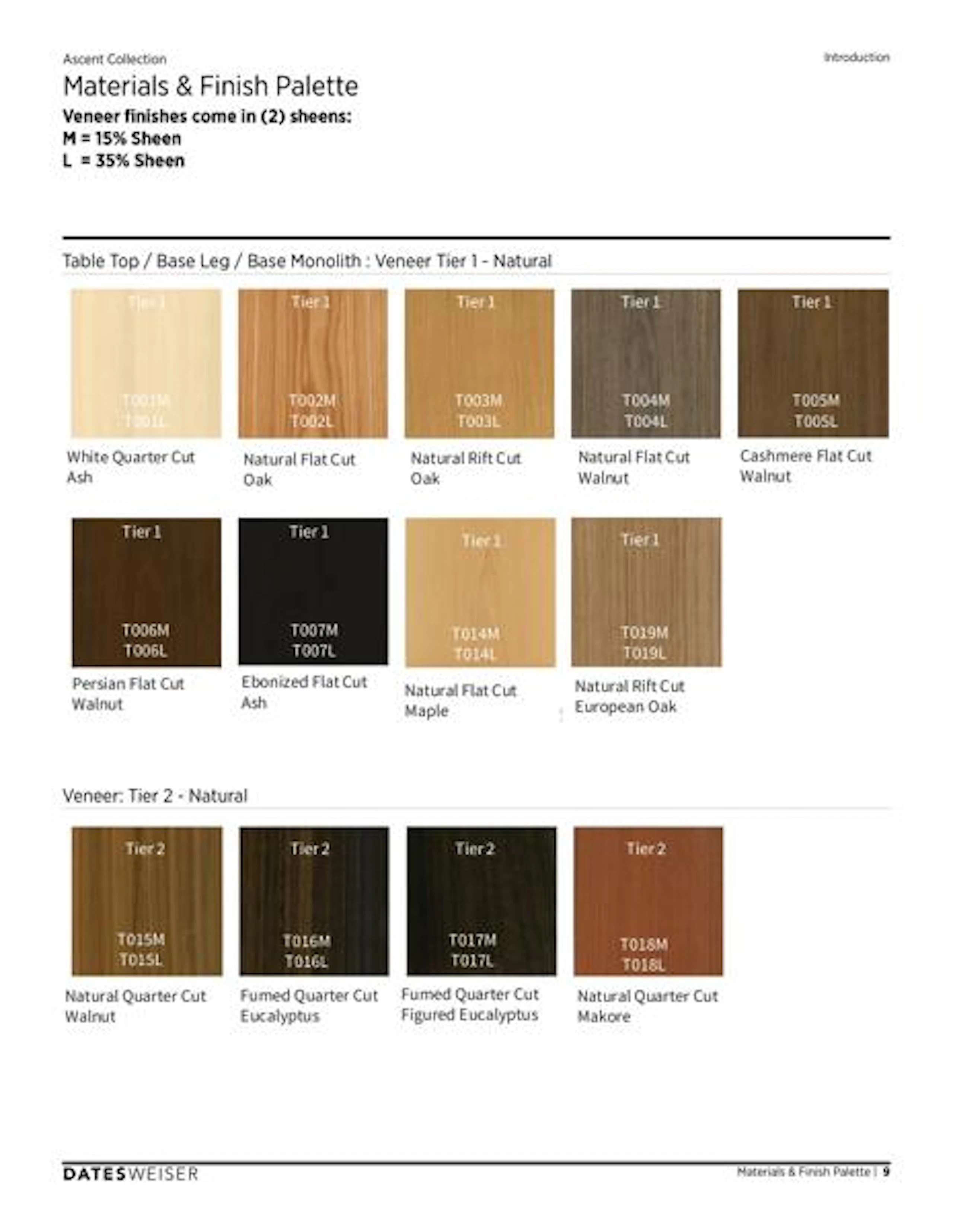 Document asset F5CA569A-A205-48CD-93BFE26E7F7B3988