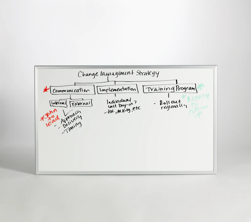 Markerboard Configuration Examples Universal Markerboard, Knoll | MillerKnoll