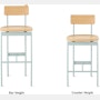 Betwixt Stool