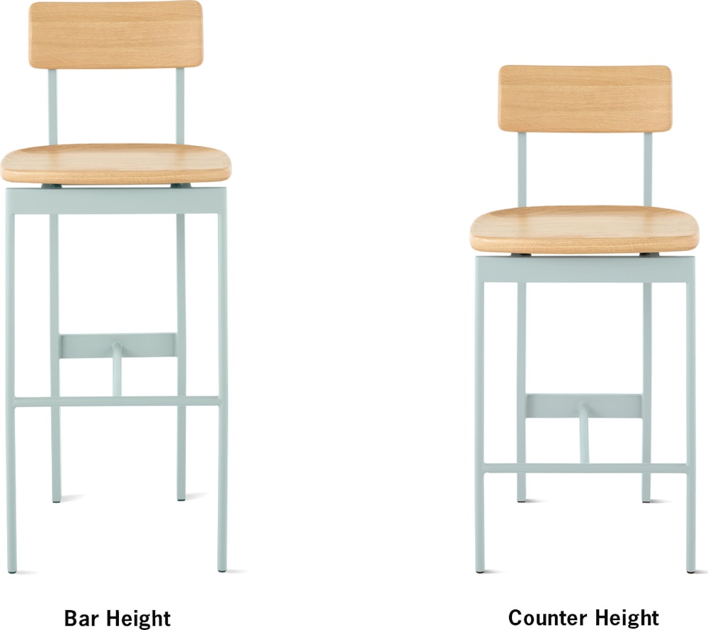 Betwixt Stool