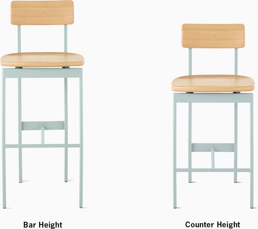 Betwixt Stool