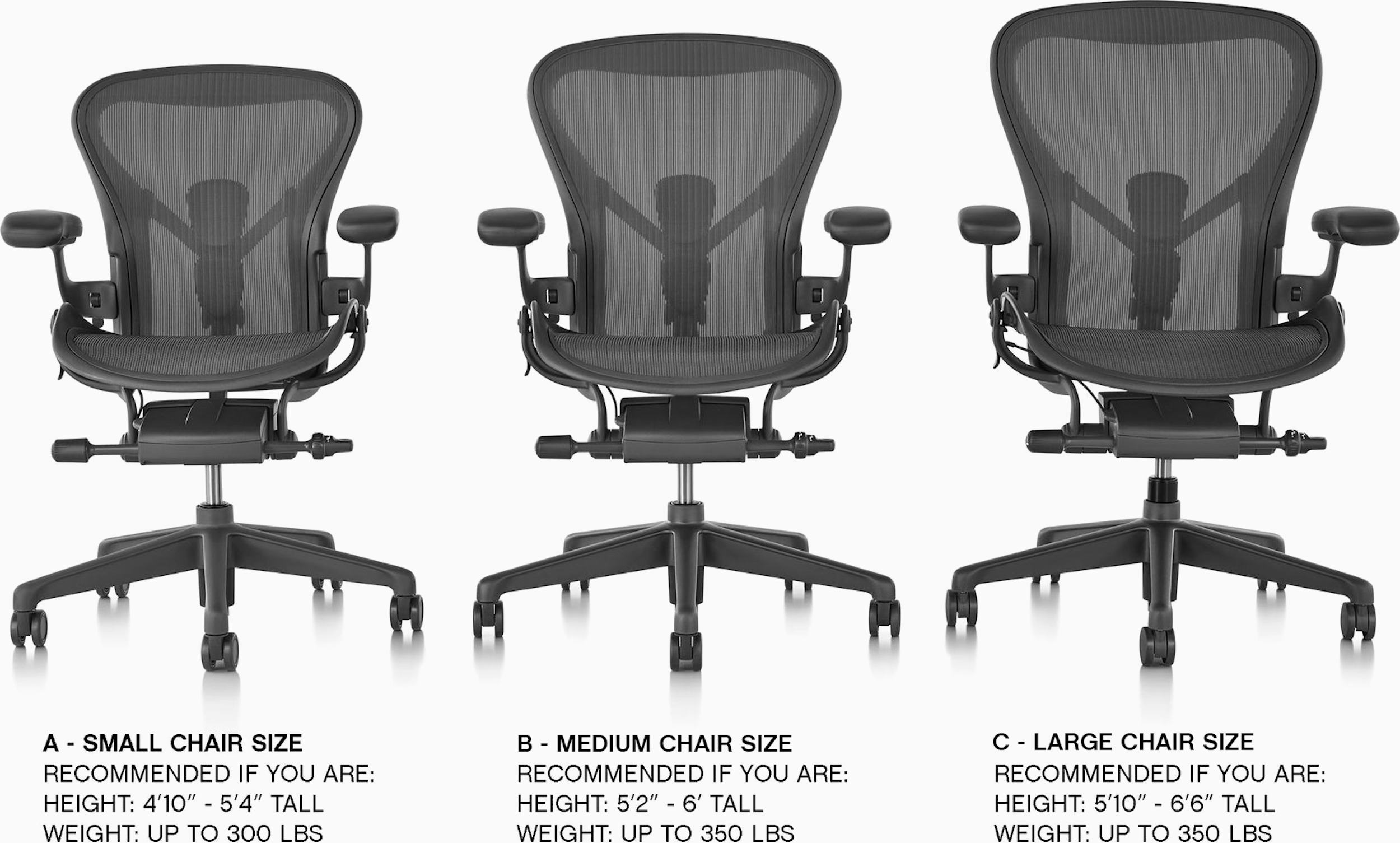 Herman Miller Aeron Chair - Used Office Furniture Chicago Store: Millenium  Office Furniture