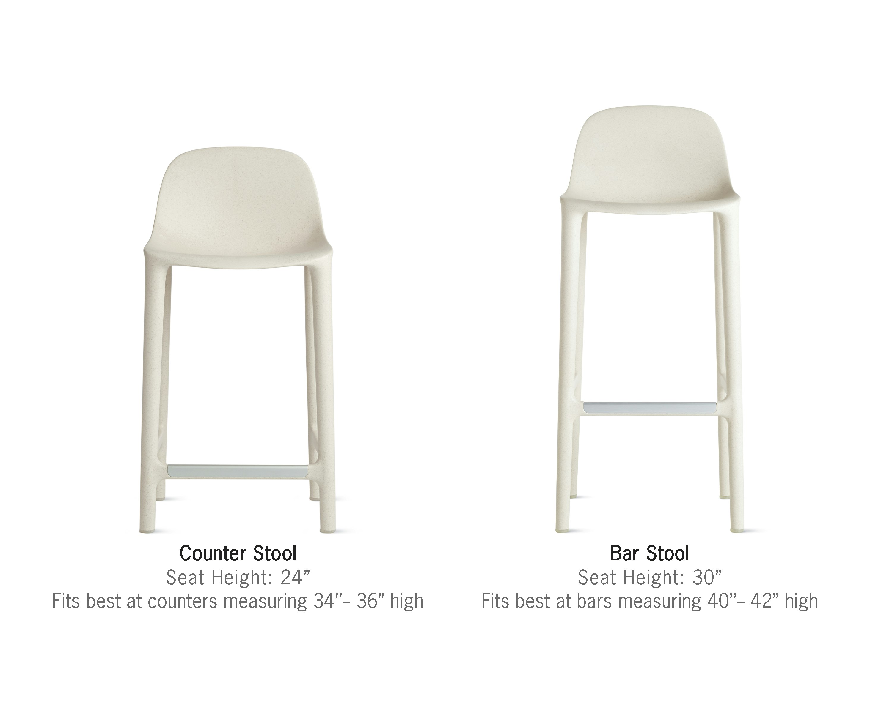 Broom Counter Stool