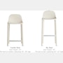 Broom Counter Stool