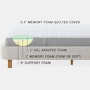 Sonno Mattress MG Alto detail