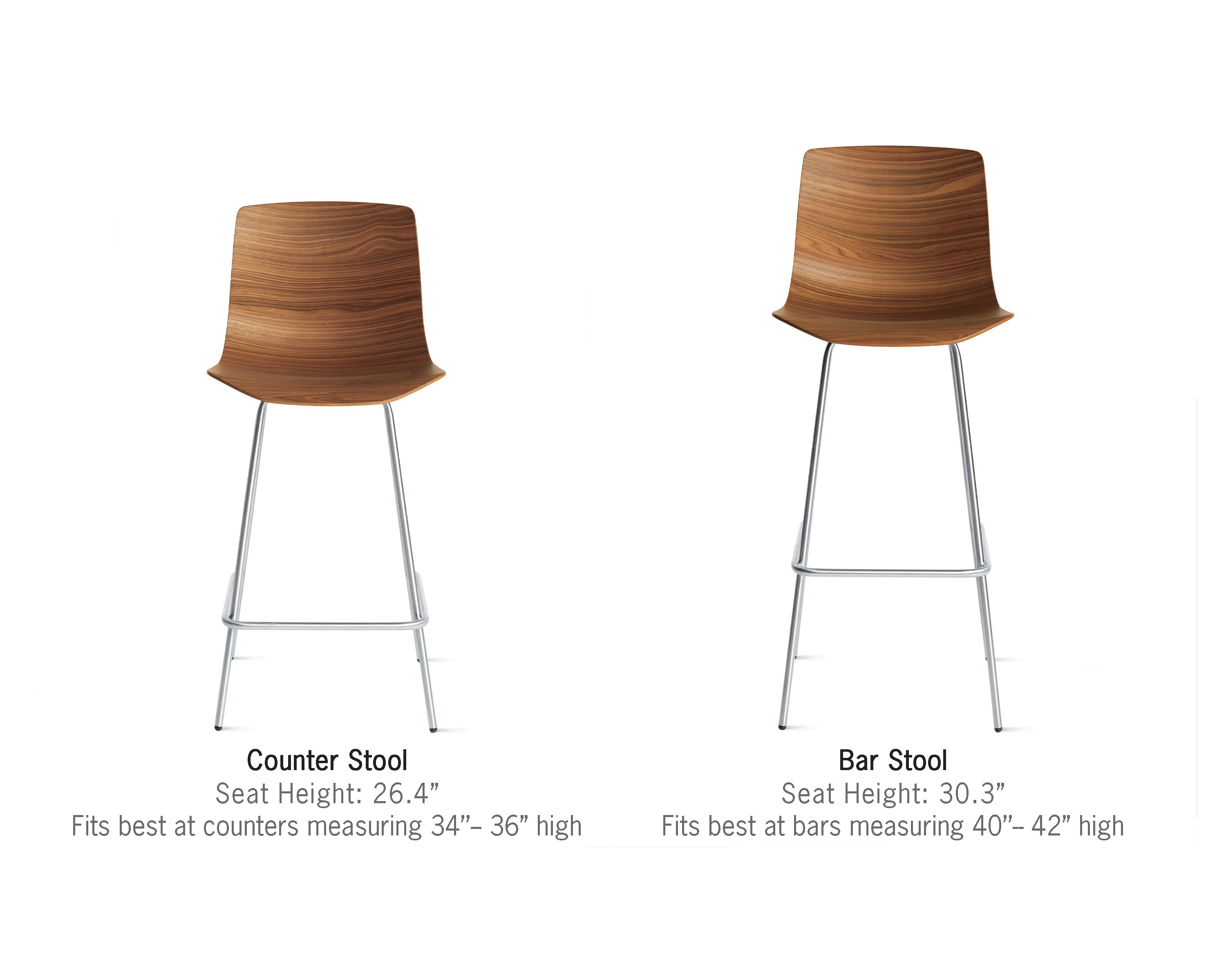 Loku Stool