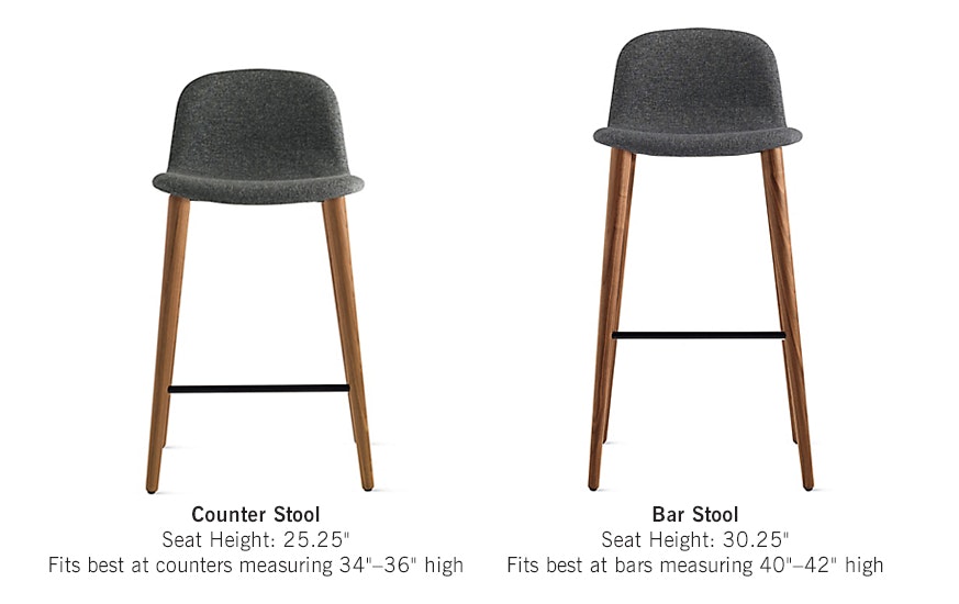 Bacco Stool