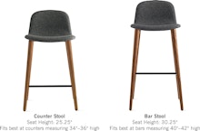 Bacco Stool