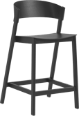 Cover Stool, Counter