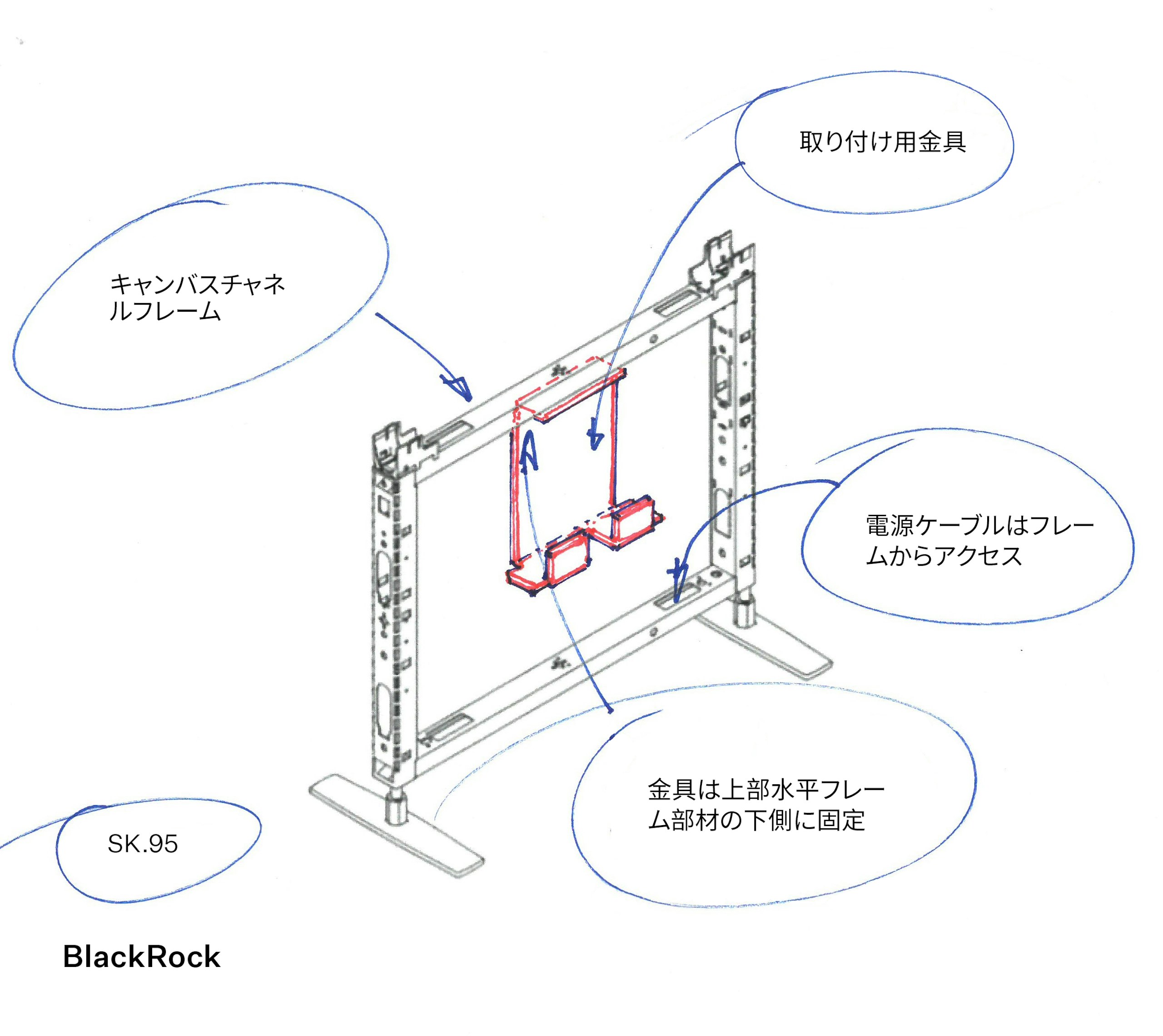 BlackRockプロジェクトチームの手書きのメモが残されているデザインスケッチ