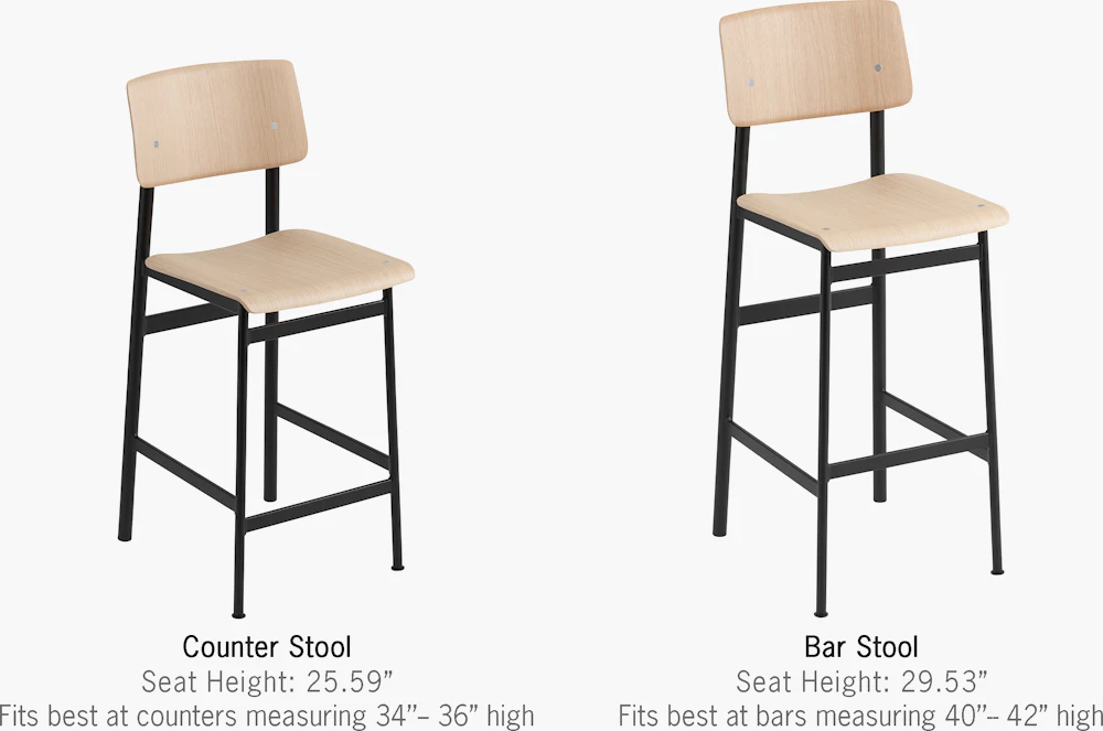 Loft Stool, Counter Loft Stool, Counter