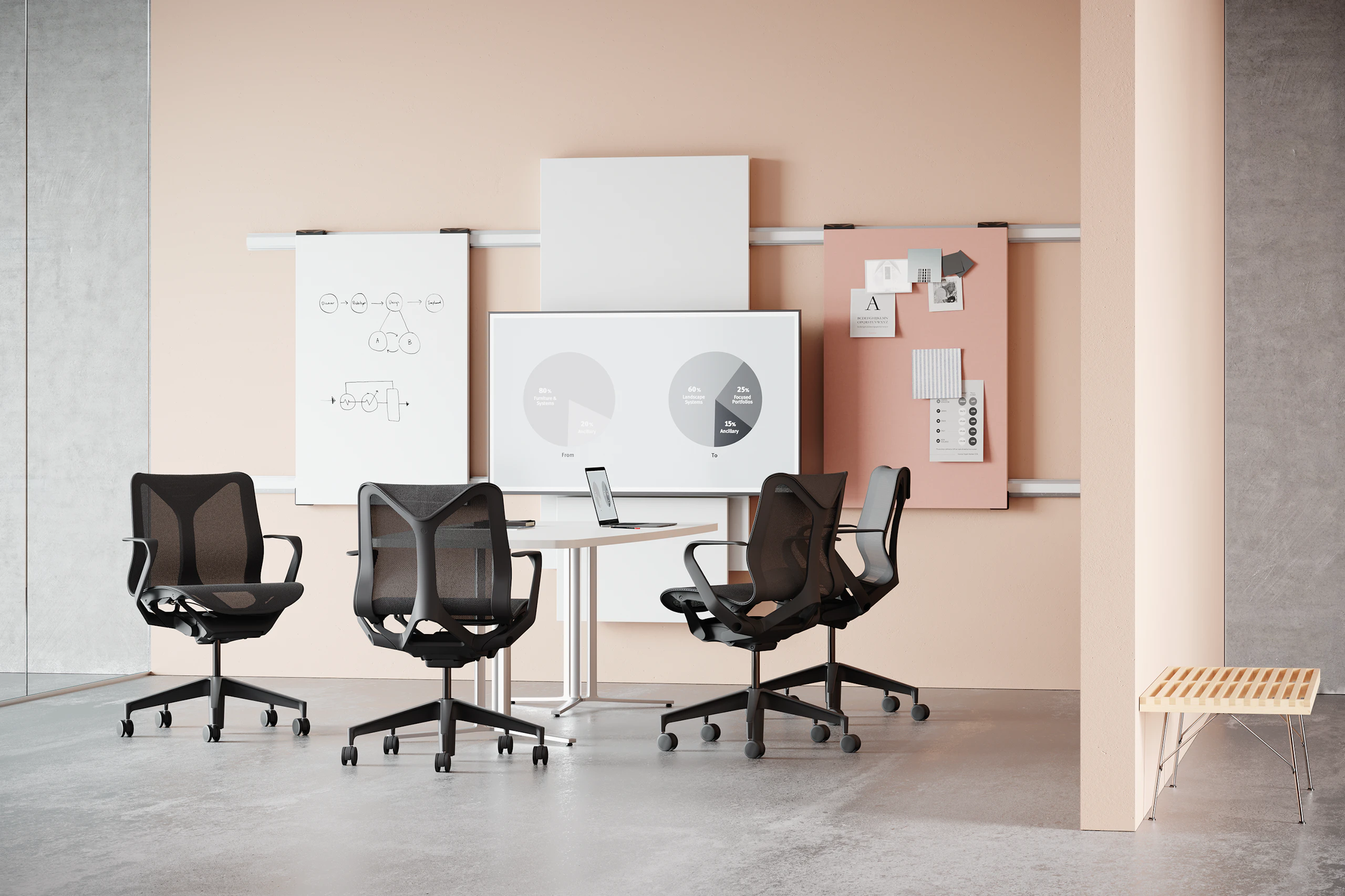 A small meeting room with four dark gray Cosm chairs around a table and Exclave boards on the wall.