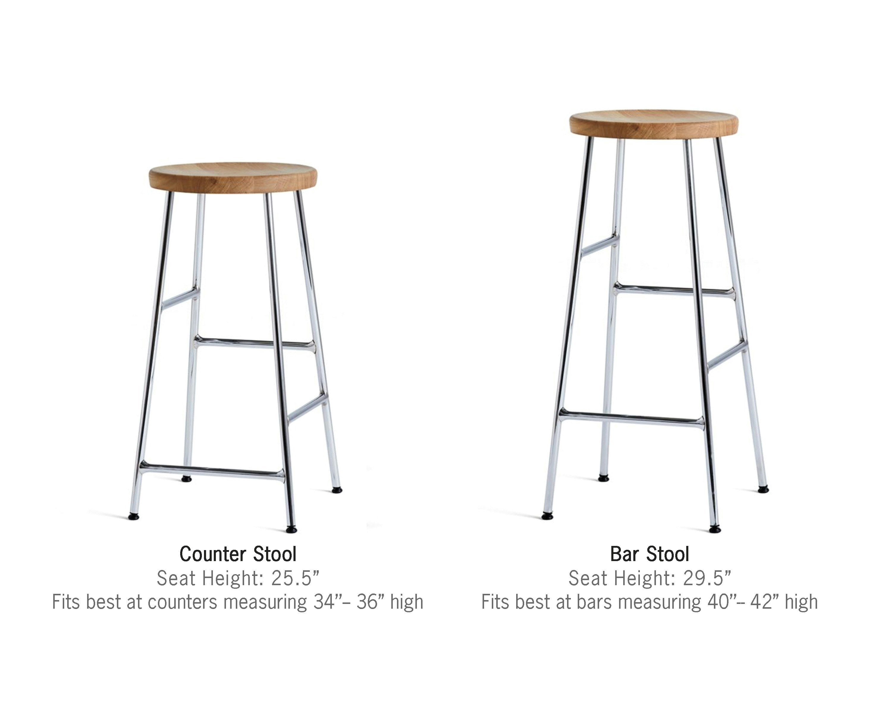 Cornet Stool