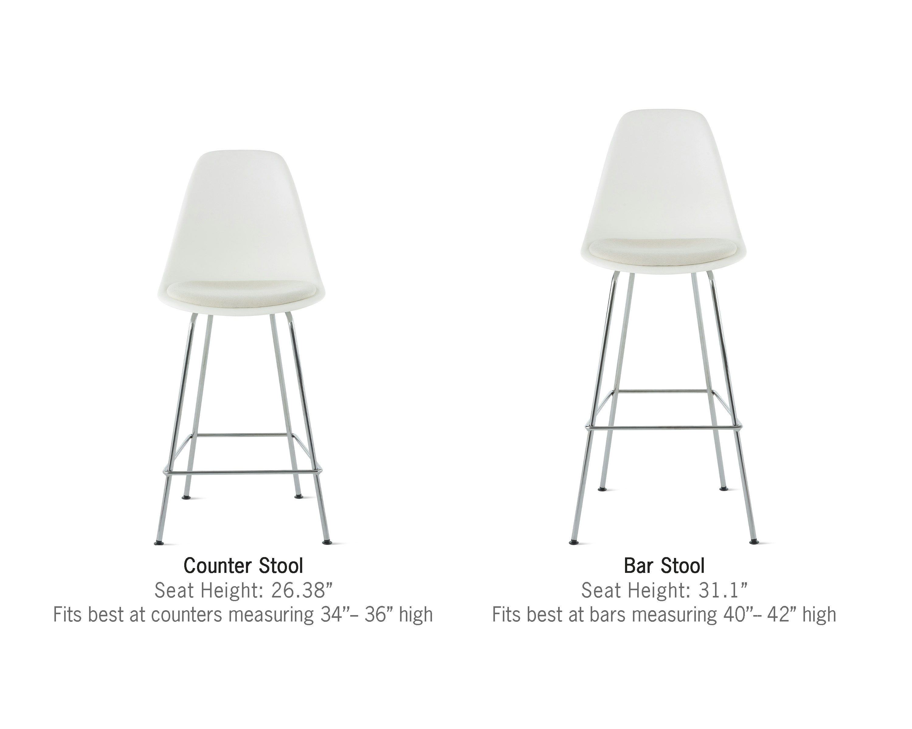 Eames Molded Plastic Stool with Seat Pad