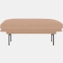Outline Ottoman