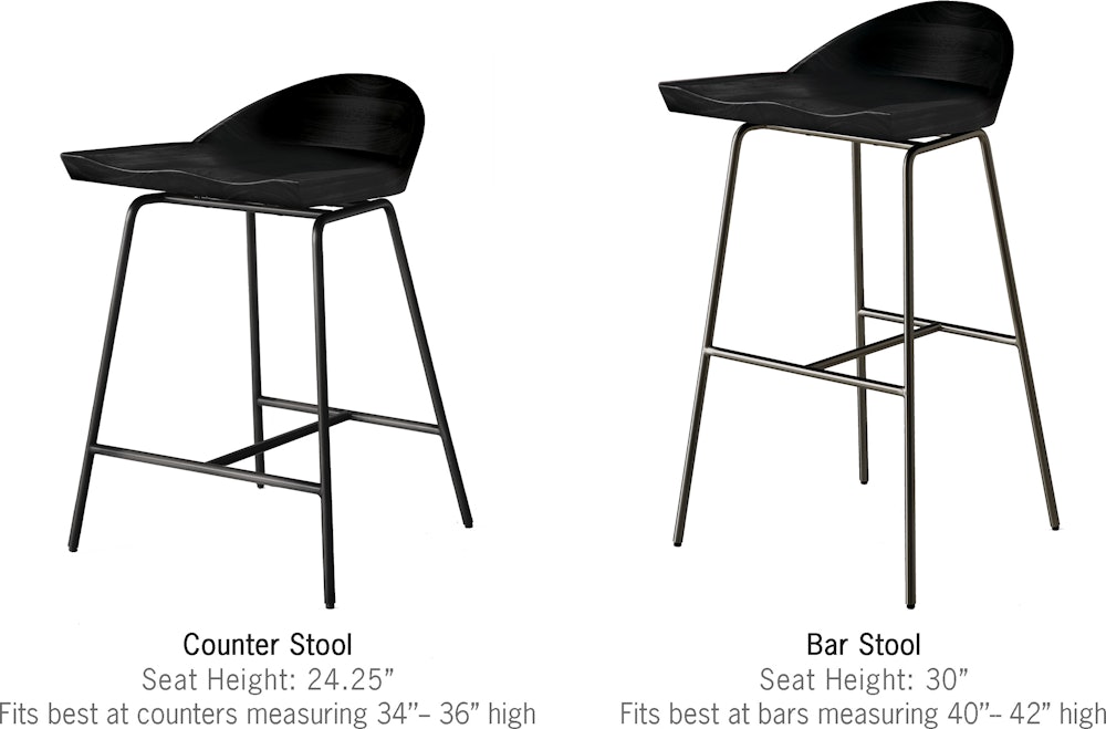 CB Spindle Stool