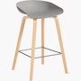 About A Stool 32 2.0 About A Stool 32 2.0