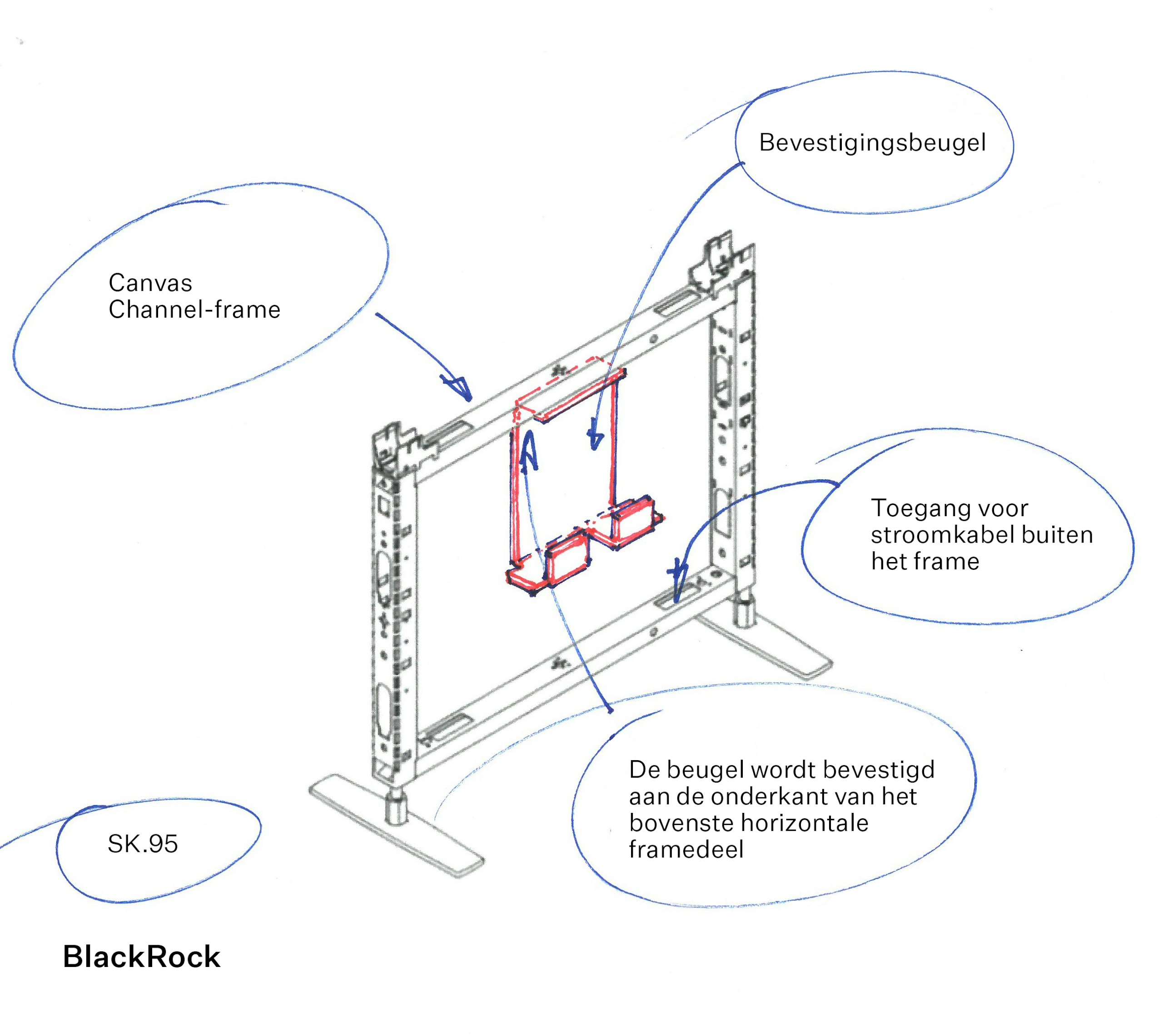Een ontwerpschets met handgeschreven notities van het BlackRock-projectteam