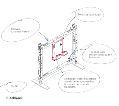 Een ontwerpschets met handgeschreven notities van het BlackRock-projectteam
