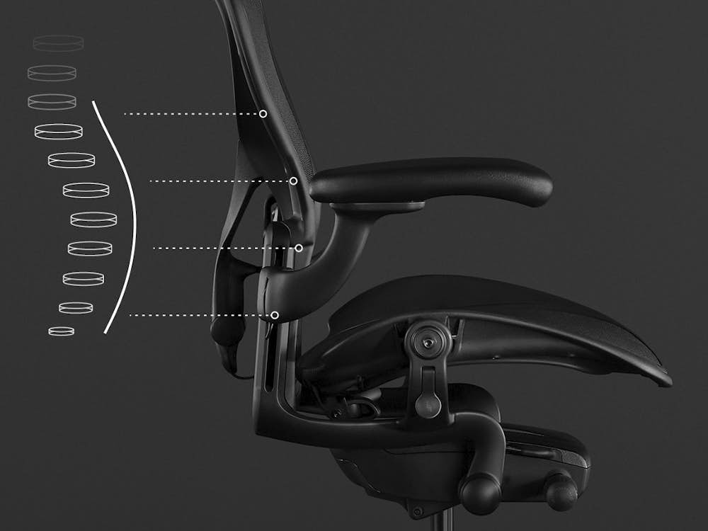 Aeron Gaming PosturFit Still