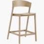 Cover Stool Cover Stool, Counter