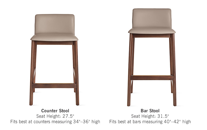 Contour Stool