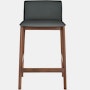 Contour Counter Stool
