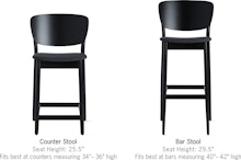 Valencia Stool Outlet