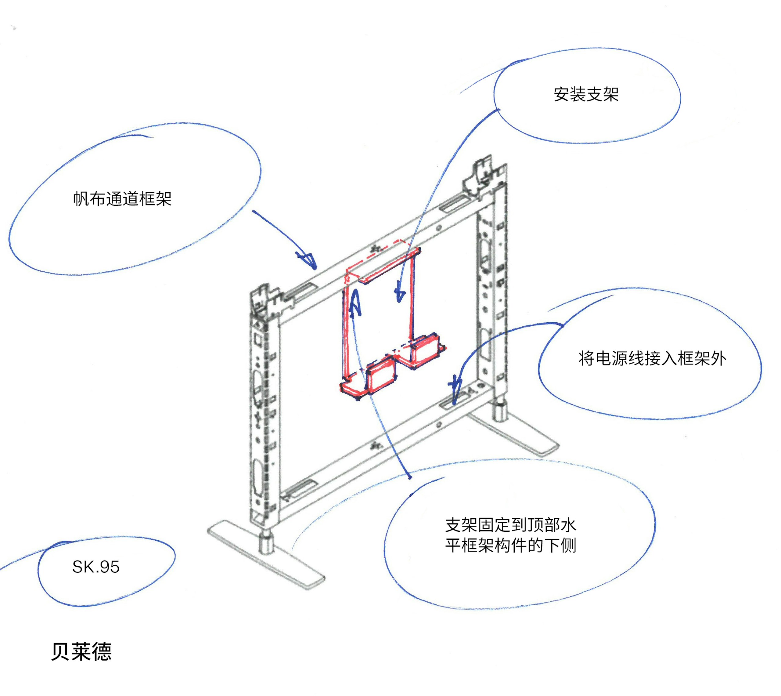 贝莱德项目团队手写笔记的设计草图