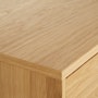 Raleigh Dresser