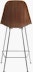 Eames Molded Wood Counter Stool (DWHCX)