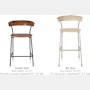 Leeway Stool