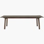 Earnest Extension Table Earnest Extension Table