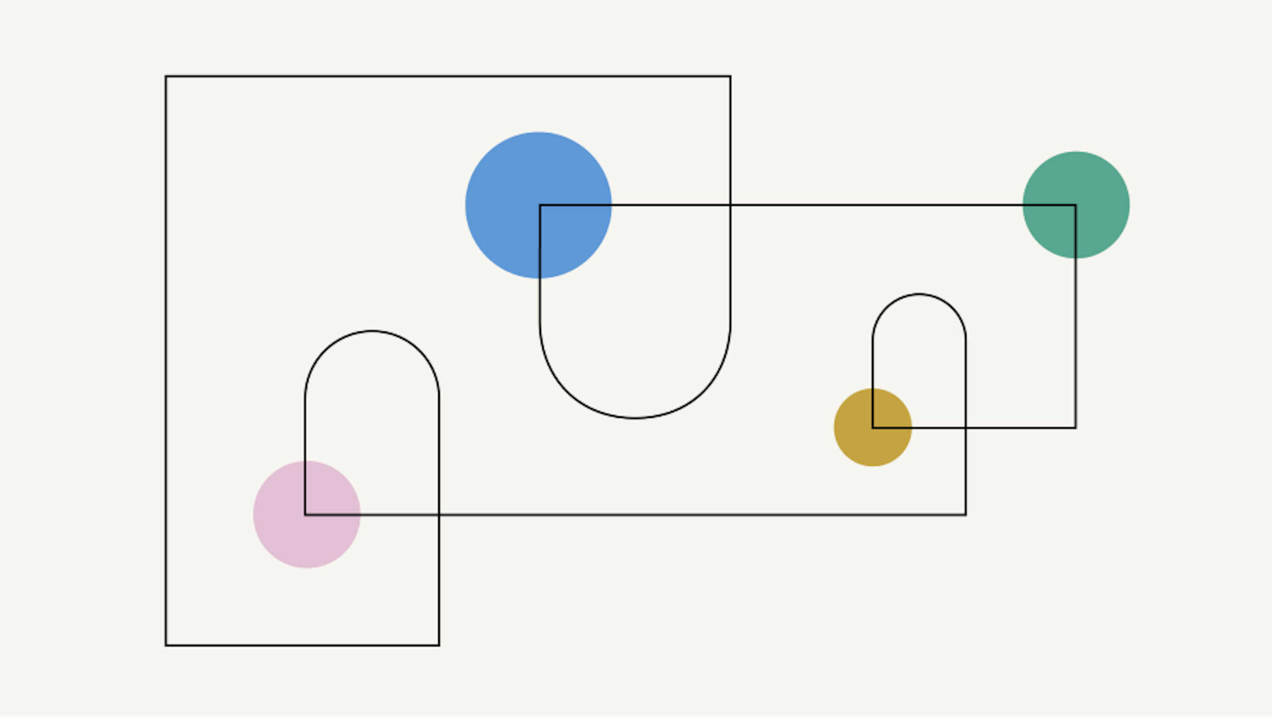 Una ilustración de verde, rosa, amarillo y azul conectados por una línea negra que se utiliza para representar la planificación de la práctica clínica