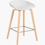 About A Stool 32 2.0 About A Stool 32 2.0