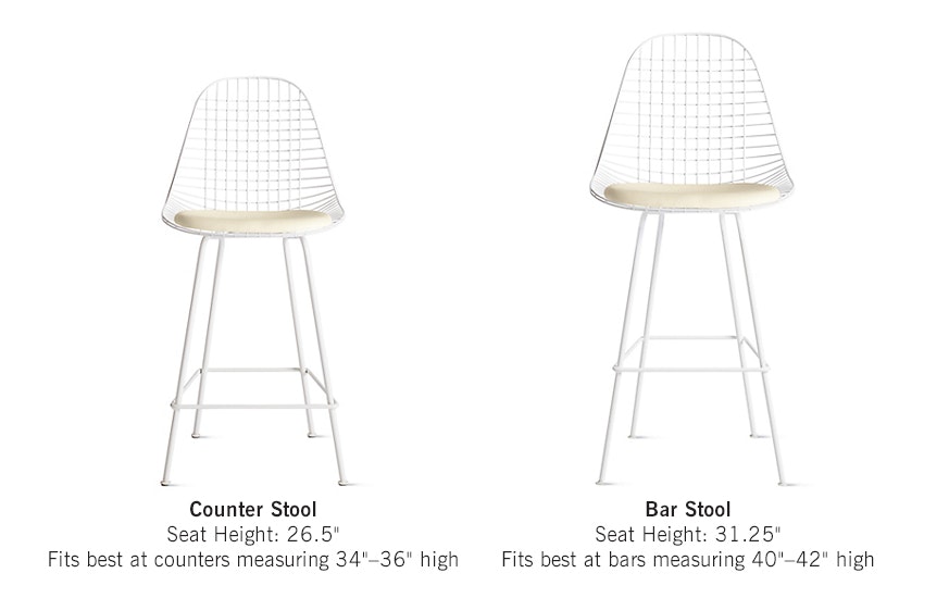 Eames Wire Stool