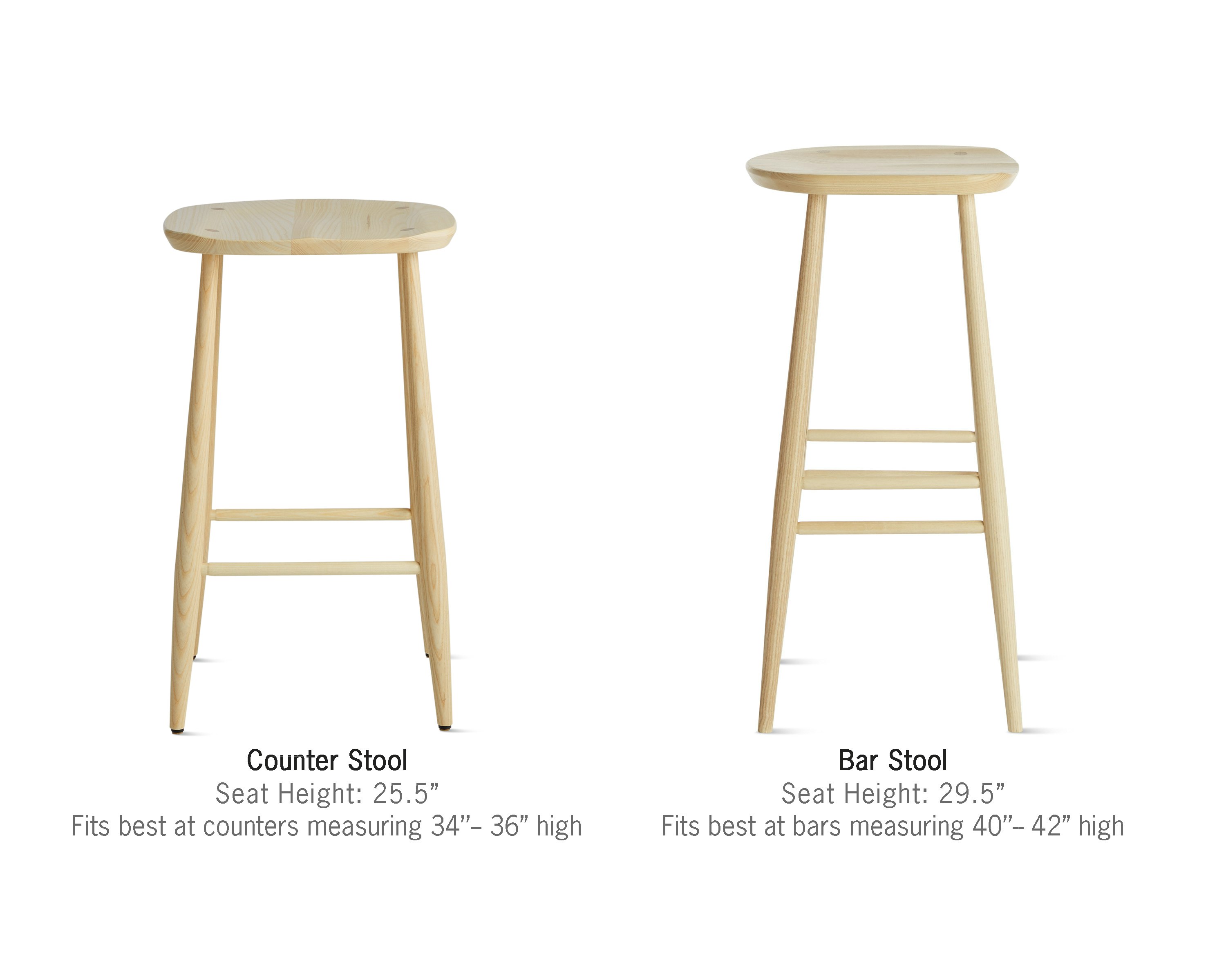 Originals Stool