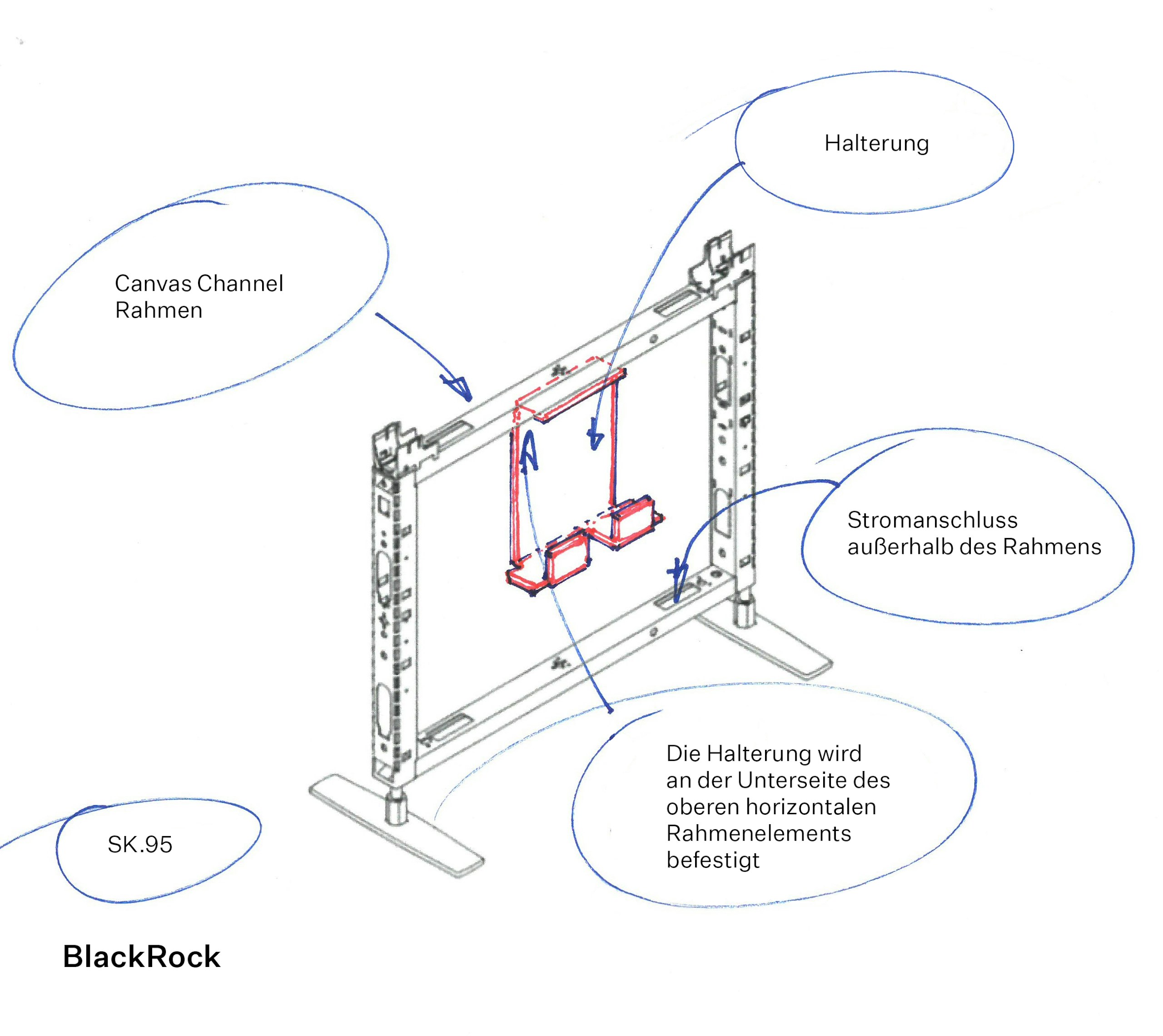 Ein Designentwurf des Projektteams von BlackRock mit handschriftlichen Notizen