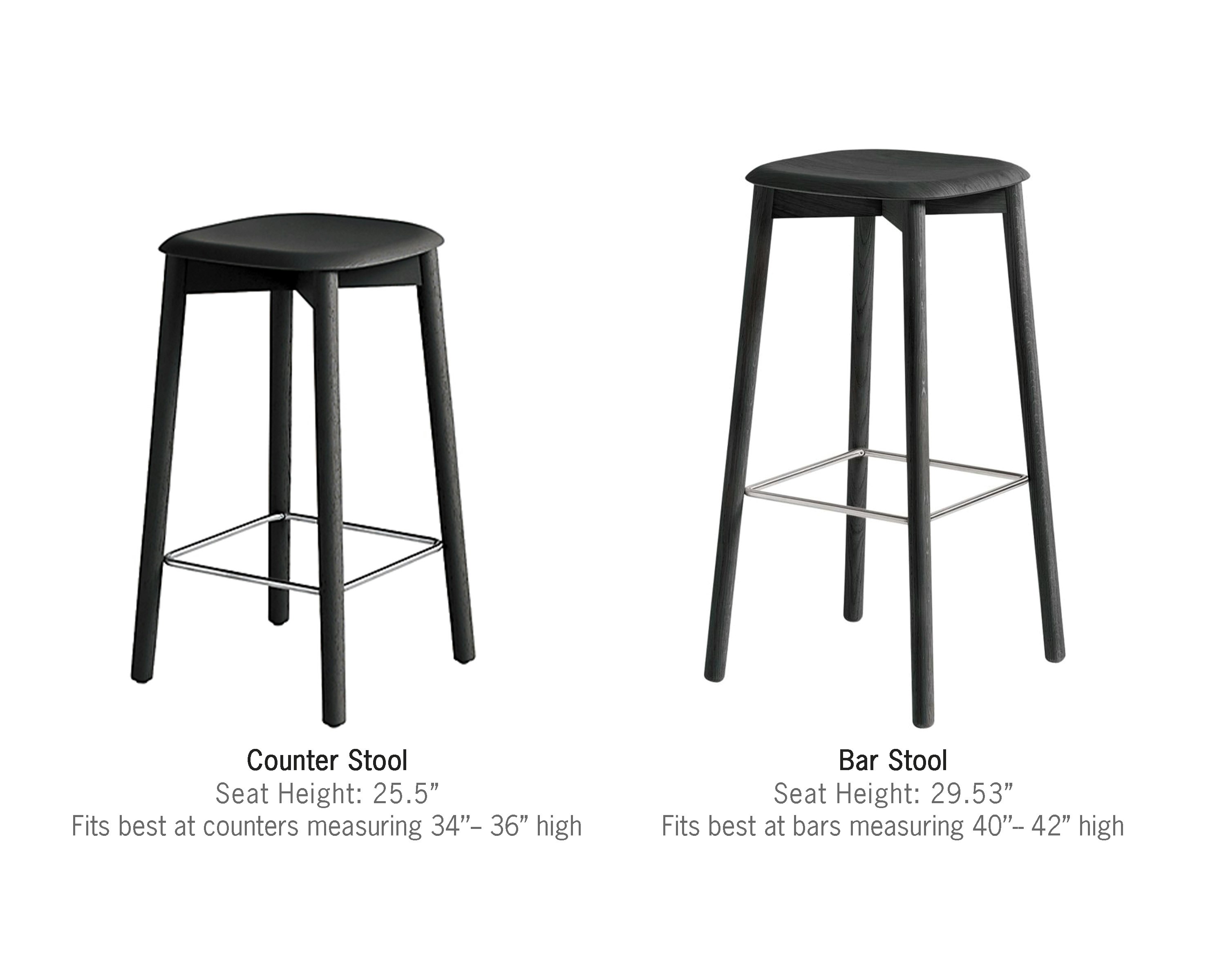 Soft Edge 82 Stool