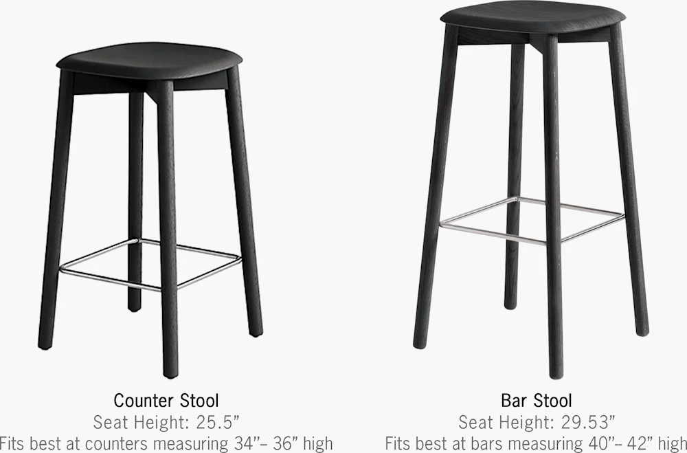 Soft Edge 82 Stool Soft Edge 82 Stool