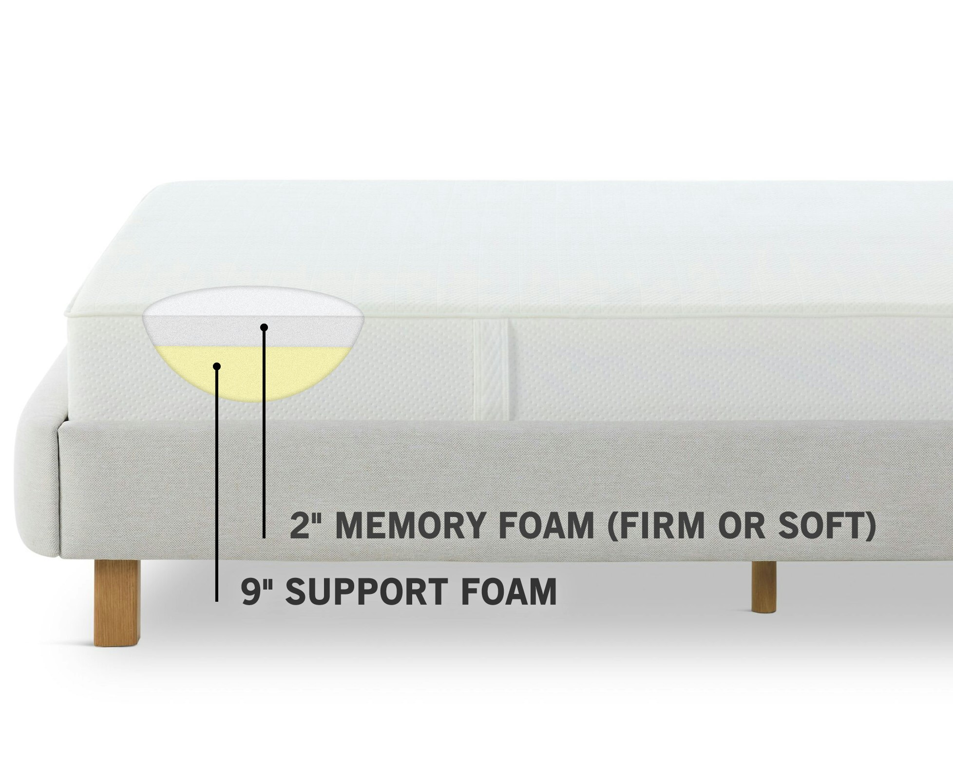 Sonno Mattress M Alto detail