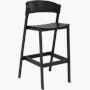 Cover Stool Cover Stool, Bar