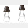 Eames Molded Plywood Stool